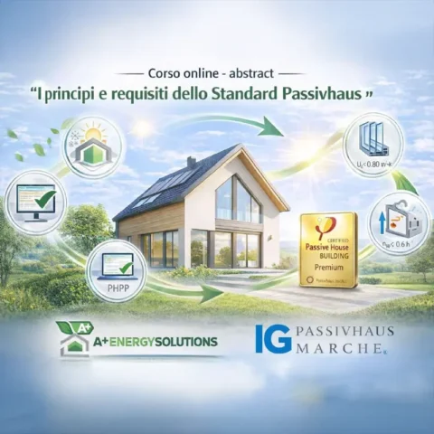 I Principi e Requisiti dello Standard Passivhaus